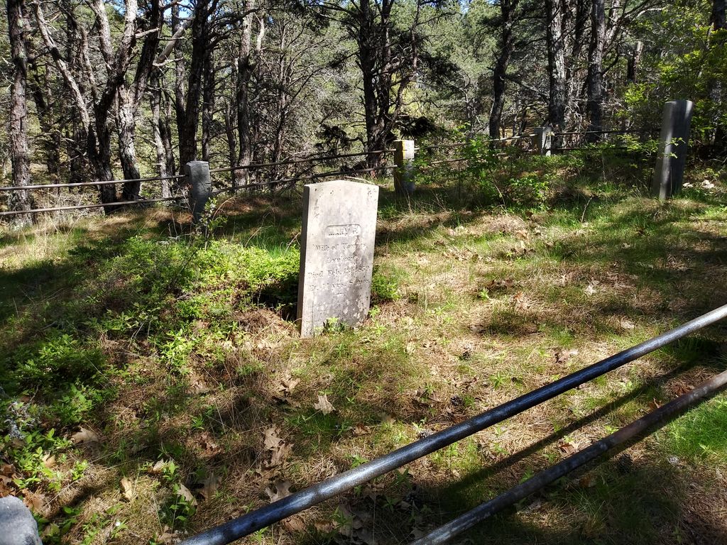 Thomas-Lombard-Cemetery