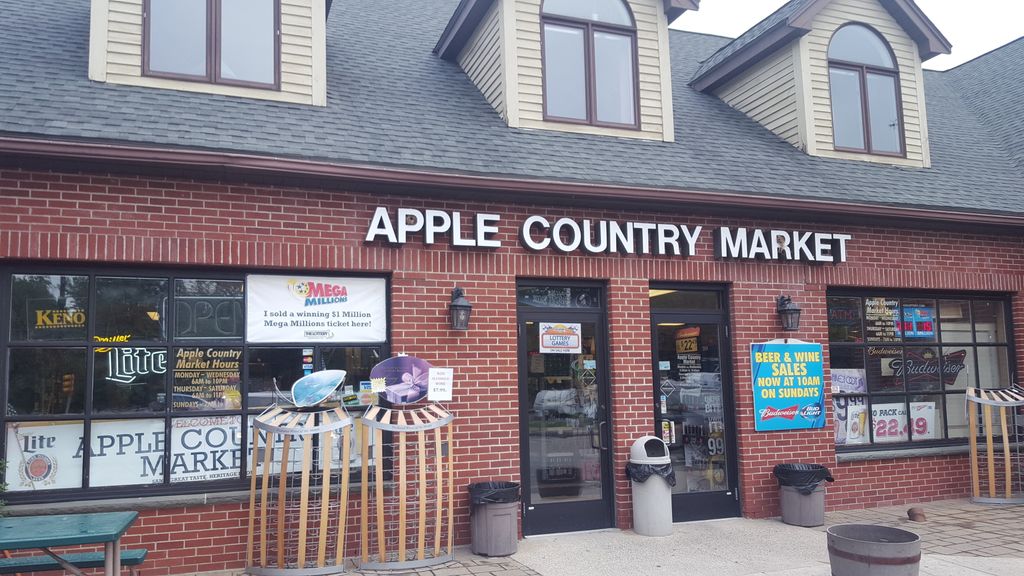 Apple-Country-Market-3