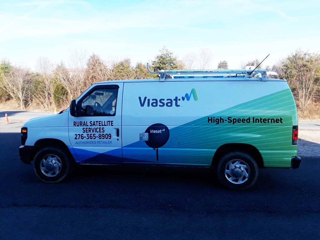 Viasat Internet